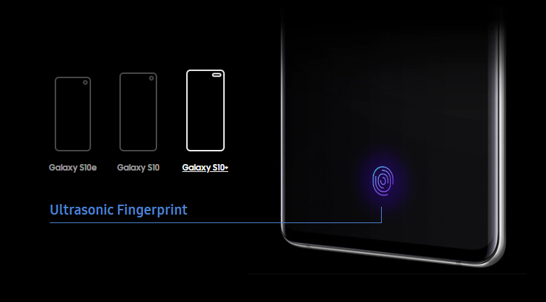 Samsung's fingerprint sensor hacked by a $3 case