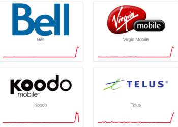 Bell, Telus, Virgin Mobile, MTS,: Outage [Internet not working]| All major telecommunication operators of Canada are down]