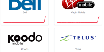 Bell, Telus, Virgin Mobile, MTS,: Outage [Internet not working]| All major telecommunication operators of Canada are down]