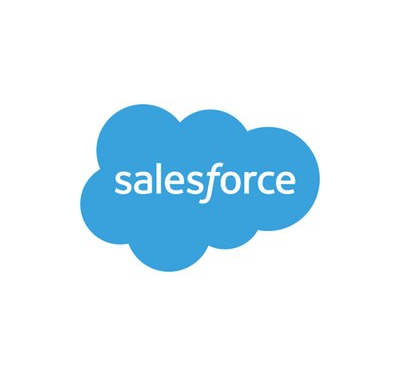 salesforce down