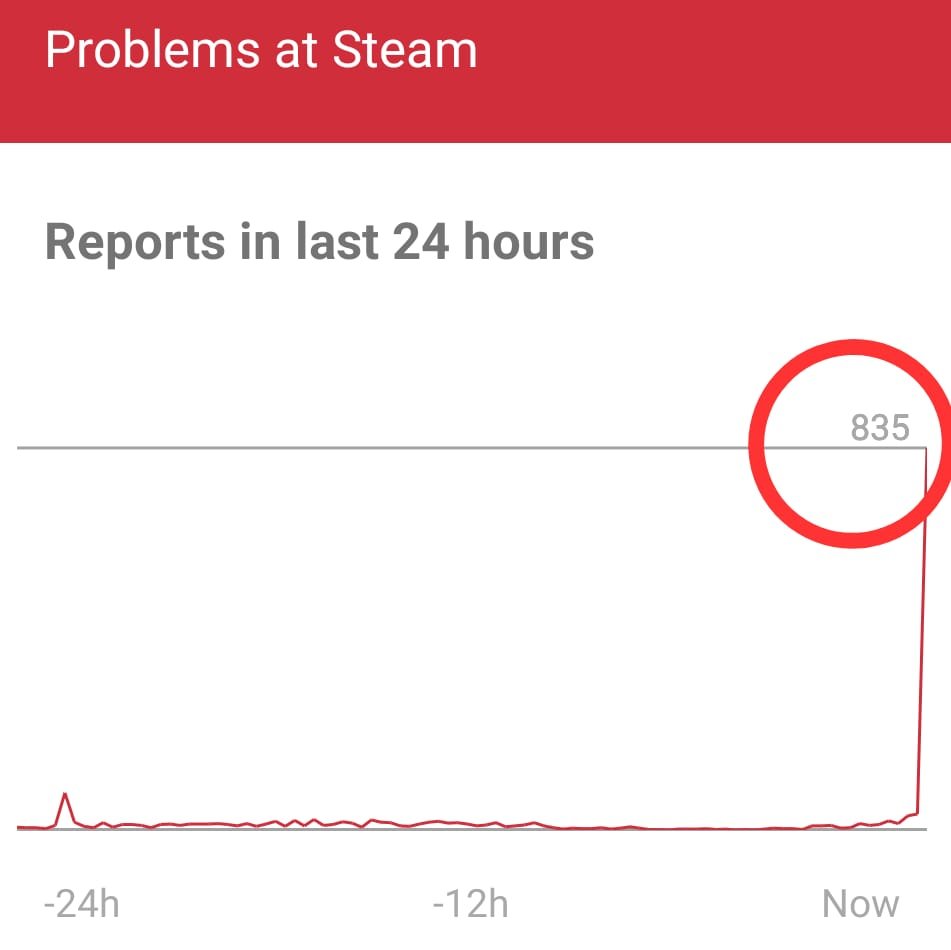 Steam down