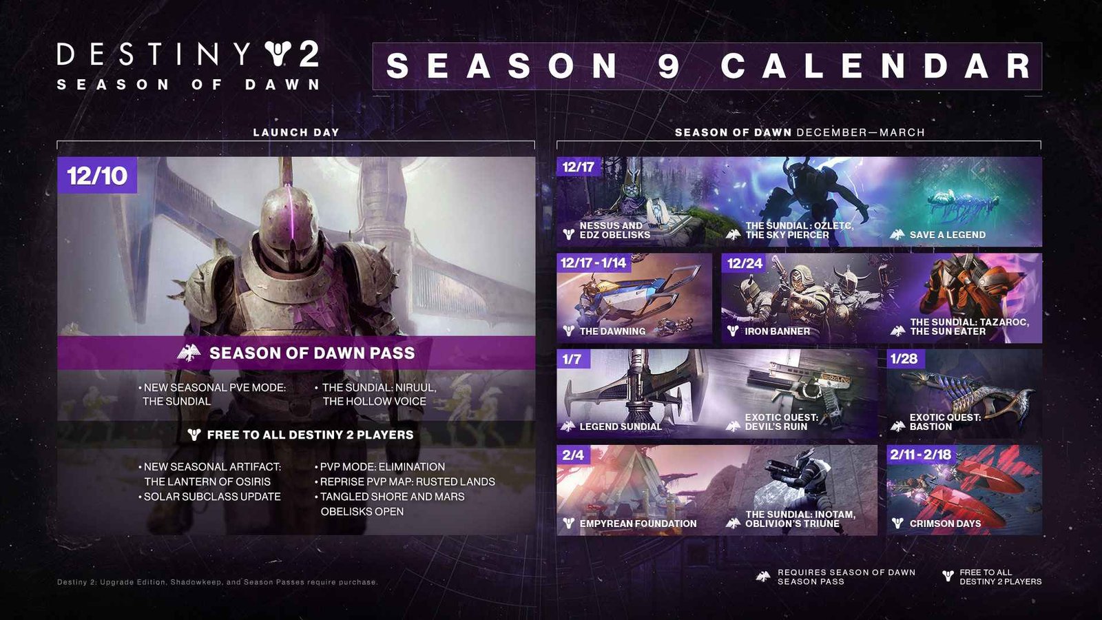 Destiny 2 Season Of The Dawn Update 2 7 0 Known Issues Bugs Images, Photos, Reviews