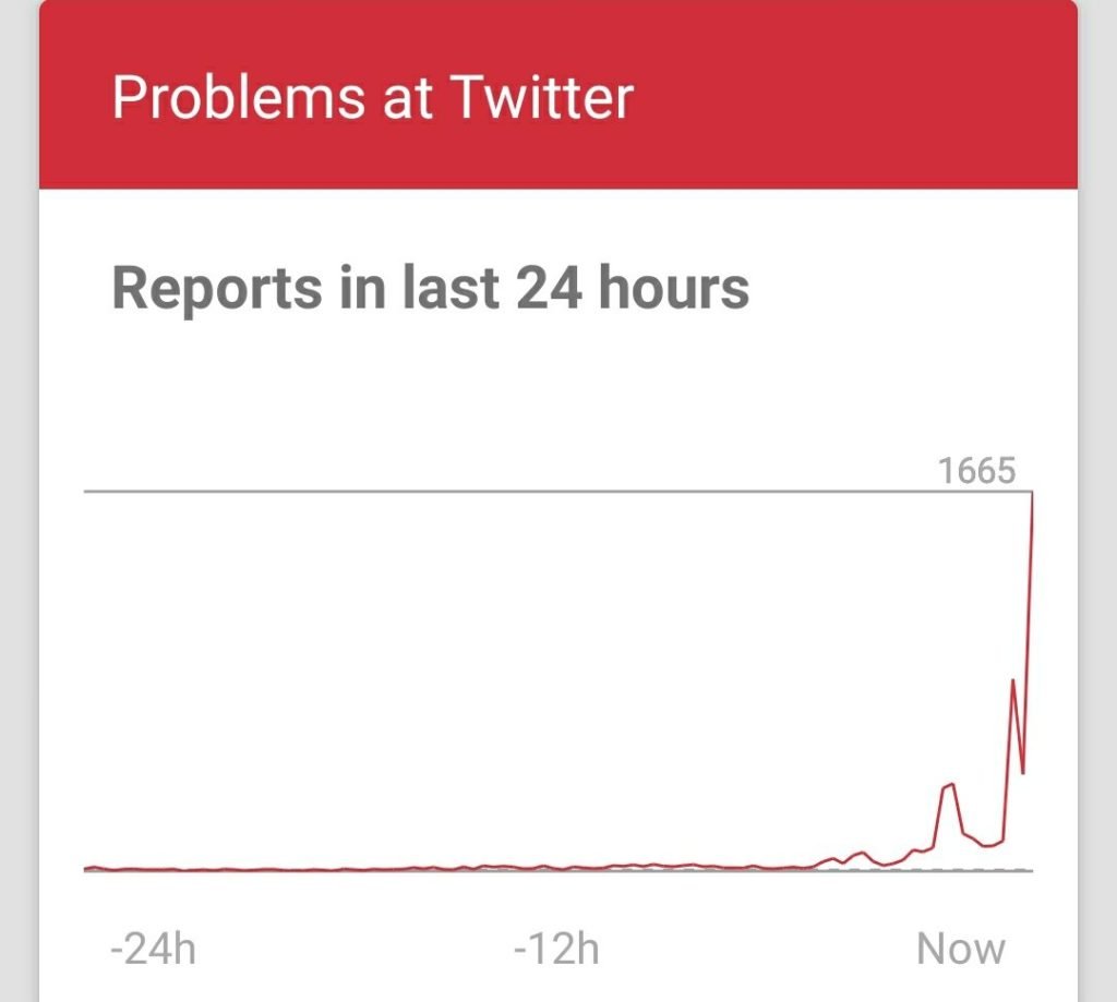twitter-down-tweets-not-loading-notifications-not-working-for-many