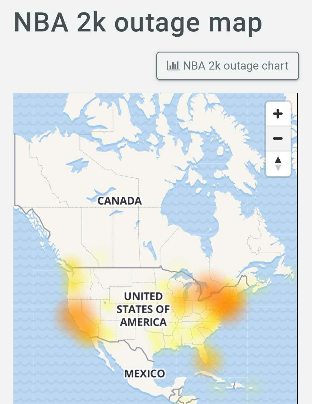 nba 2k20 server status