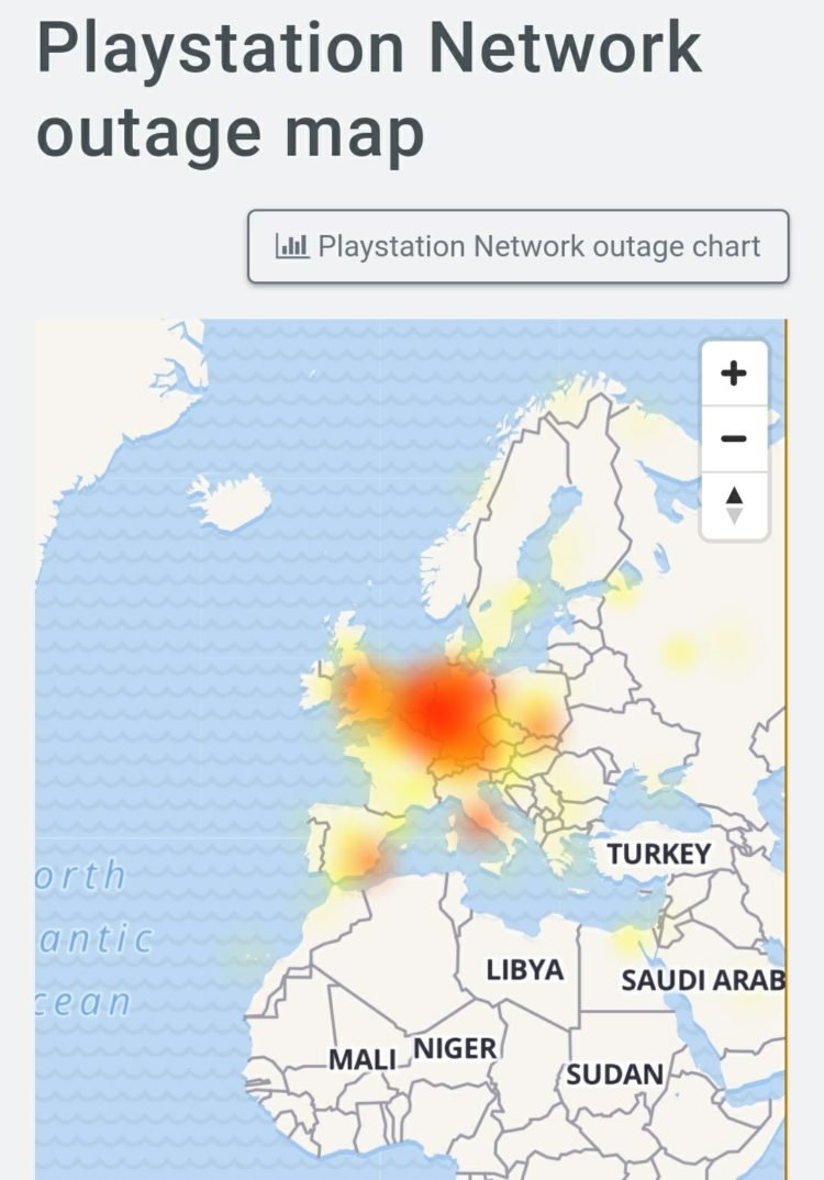 PlayStation Network (PSN) Servers Down (Not working) & Login Issues