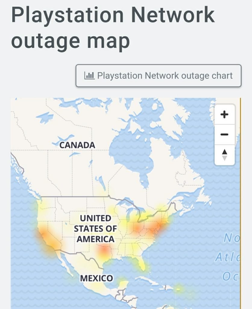 PlayStation Network (PSN) Servers Down (Not working) & Login Issues