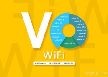Release Dates of VoWifi support for Realme Devices - Realme phones Wifi calling support update Timeline