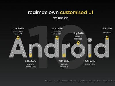 Realme UI Update roadmap: Check out when your Realme phone will get new Realme UI update