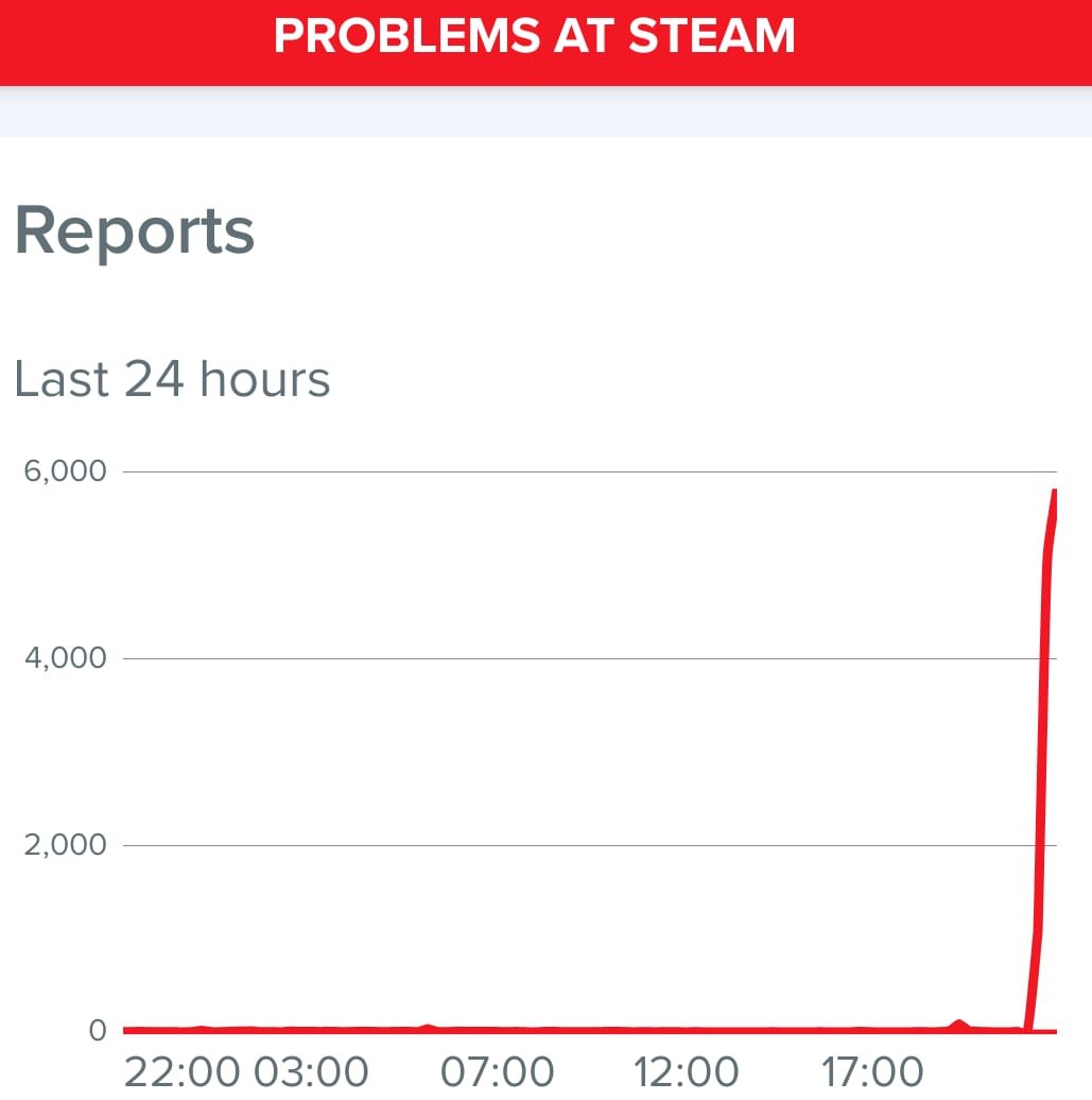 steam servers down today