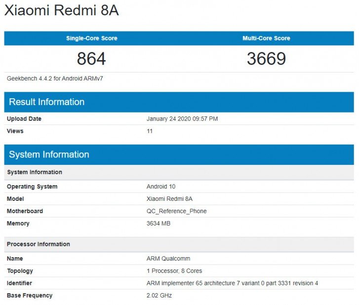 Xiaomi Redmi 8A Android 10 update