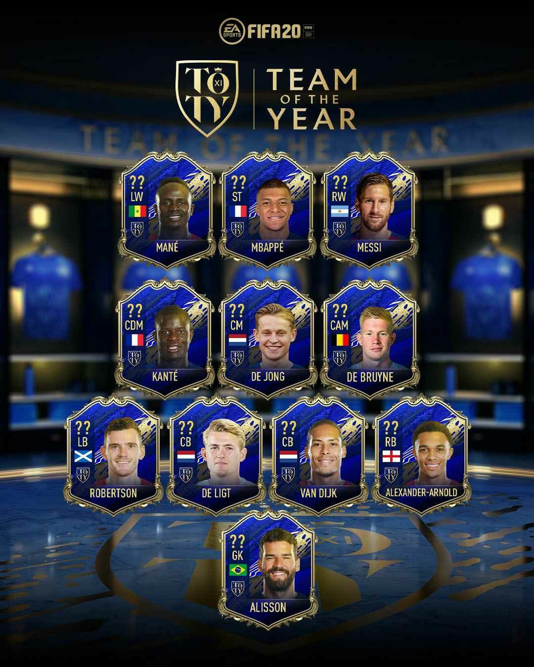 FIFA 20 TOTY ( Team of the year) revealed on Twitter DigiStatement