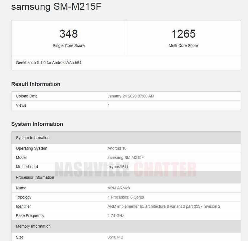 Samsung Galaxy M21 