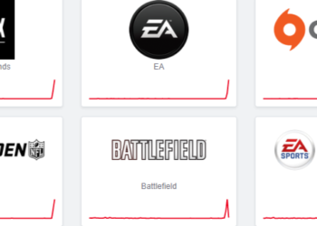 EA servers down : FIFA, Apex Legends, Madden NFL, Battlefield server down (not working)