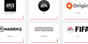 EA servers down : FIFA, Apex Legends, Madden NFL, Battlefield server down (not working)
