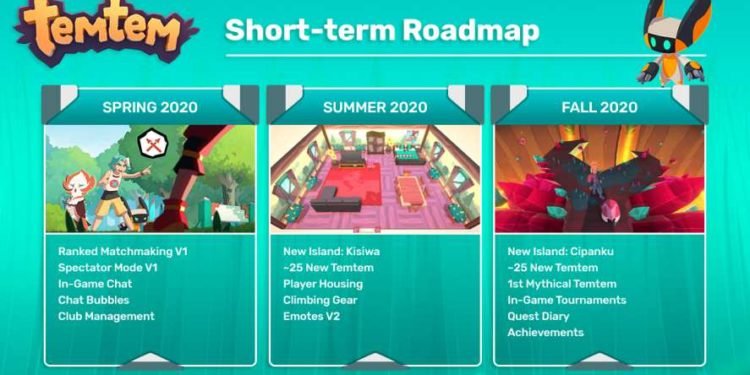 Temtem Has Released A Short-Term Roadmap To Address What’s Coming To The Game In Near Future