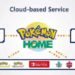 Pokemon Home