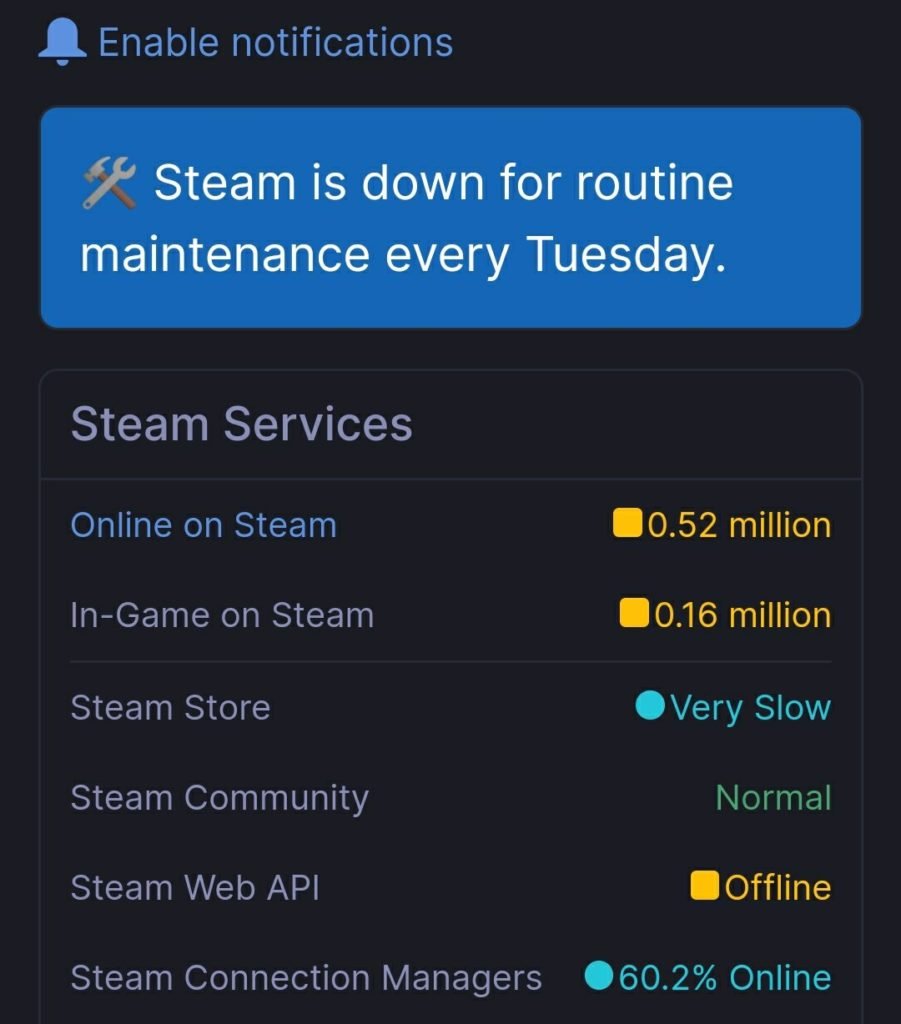 Steam down & not working - Servers offline for regular maintenance ...