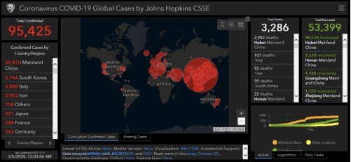 Malicious Coronavirus Map