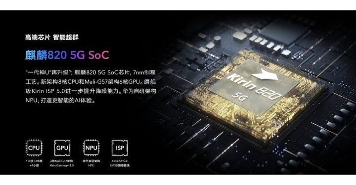 HiSilicon Kirin 820 5G