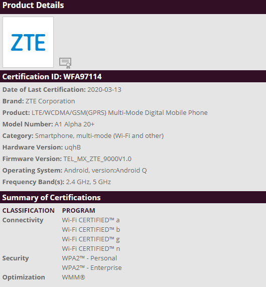 Exclusive : ZTE A1 Alpha 20+ Spotted on Wifi Certification ... - 530 x 572 png 50kB