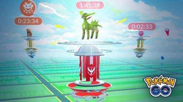 current pokemon go raid boss list