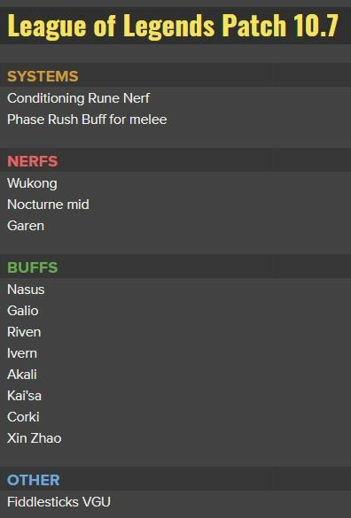 League of Legends (LOL) 10.7 update early patch notes - All nerfs, buffs & changes