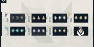 Valorant Beta Update 0.49 Patch Notes, Downtime – Omen Nerf, Map Update And More