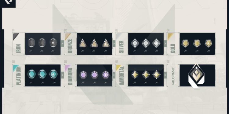 Valorant Beta Update 0.49 Patch Notes, Downtime – Omen Nerf, Map Update And More