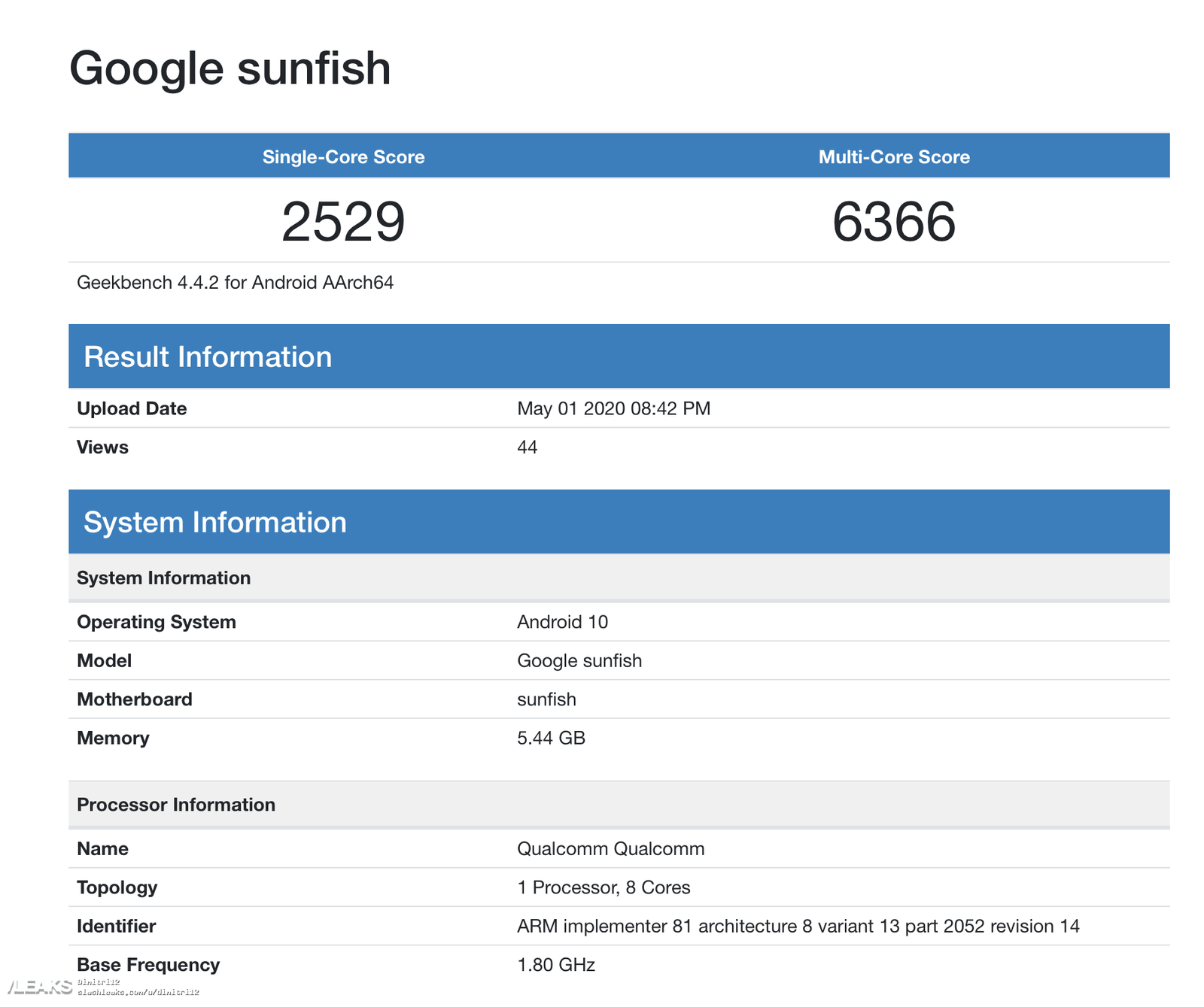 Google Pixel 4a Spotted on Geekbench listing