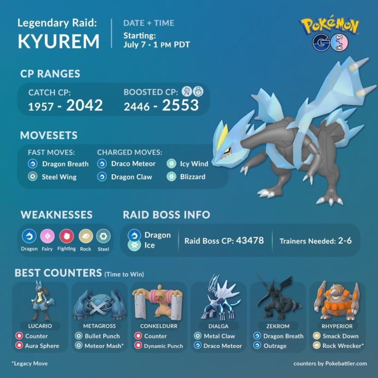 Pokemon Go Kyurem Raid Guide & Counters DigiStatement