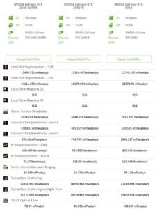 Compubench CUDA performance Comparisons