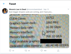 The Tweet that hinted at GeForce RTX 3090 Ti