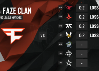 FAZE UP? More like Faze over!