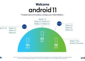 Nokia Android 11 Schedule