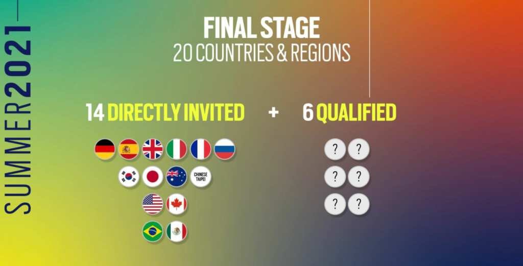 Rainbow Six: Ubisoft announces the details of the First World Cup ...