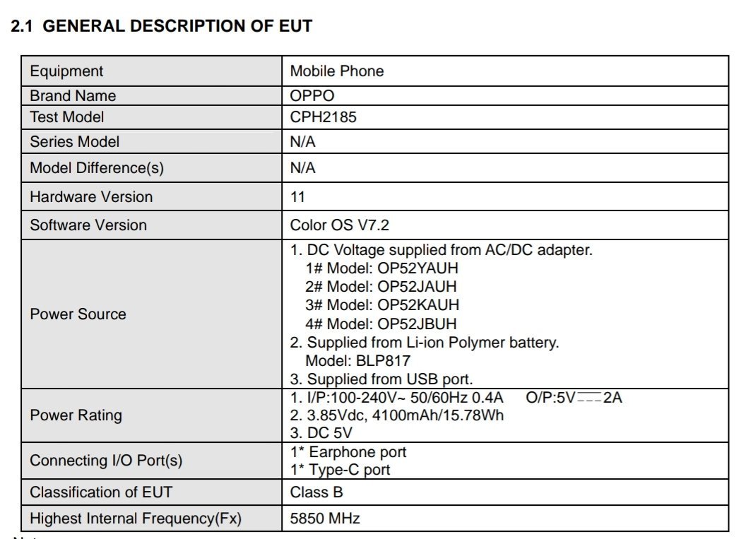 Oppo FCC - 2