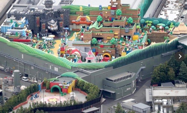 Nintendo Theme Park 2021