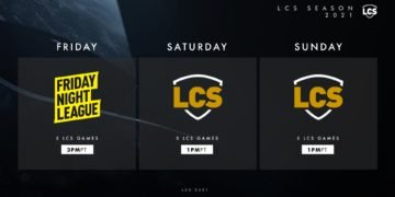 Spring Split LCS