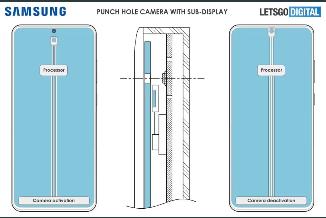 s20 dimensions