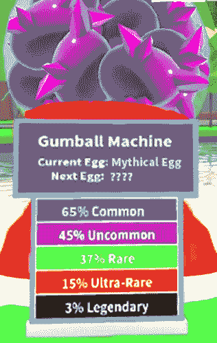 Egg me mythical adopt What time