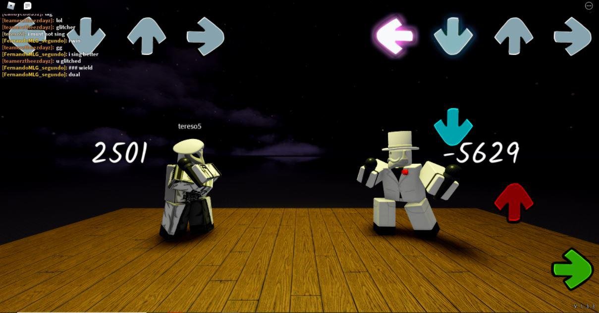 Basically Fnf Roblox Is Friday Night Funkin Clone For Roblox Fans - who sang gonna be fine song in roblox