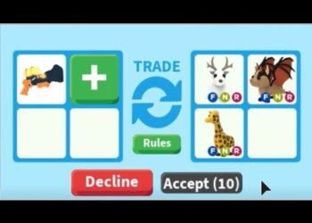 Candy cannon worth in Adopt me 2021