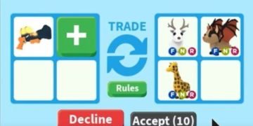 Candy cannon worth in Adopt me 2021