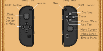 Controls Nintendo Switch