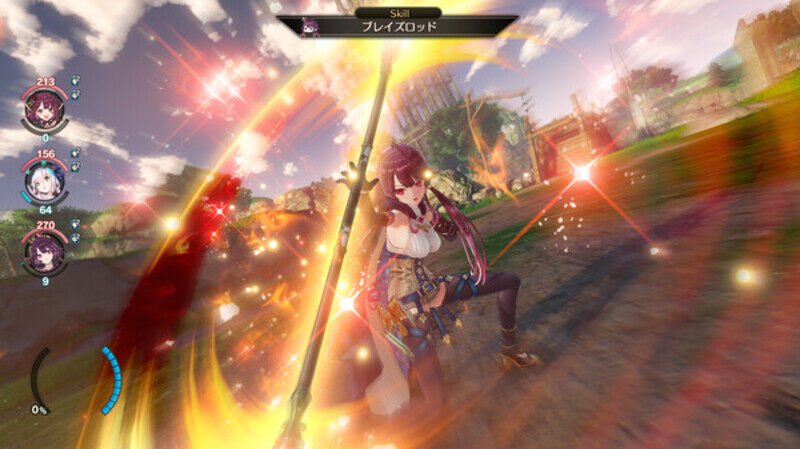 Atelier Sophie 2: The Alchemist of the Mysterious Dream Characters List & Detail