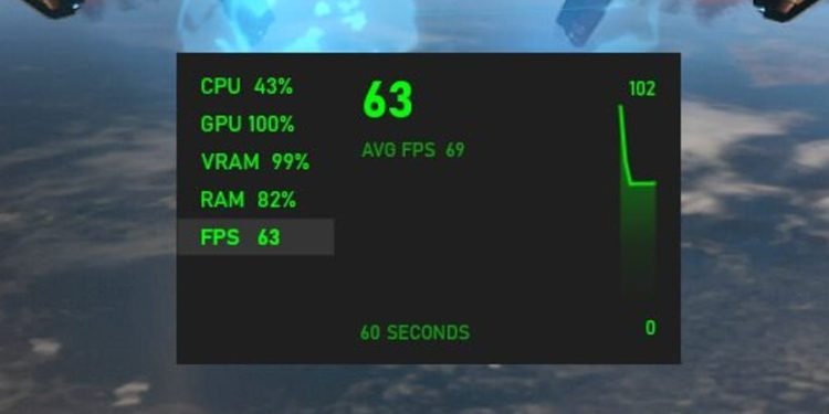 How to show in game FPS counter on any game?