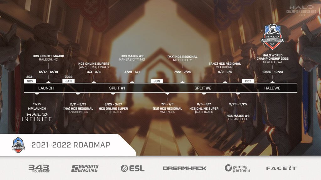 Halo Infinite Season 2022 Roadmap & more details DigiStatement