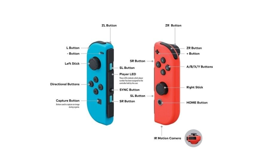 Switch Joy Con