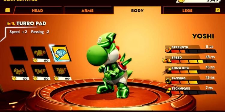 Mario Strikers: Battle League Characters List