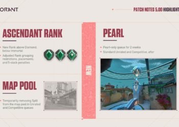 How to double rank up in Valorant